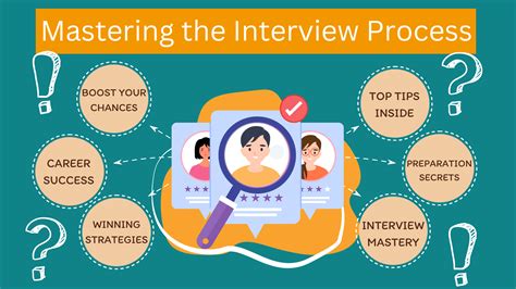 Recorded Interview procedures for DDM, CRS applicants.